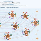 Does the Workplace Toolbox (including AI) Fit Your Mind?