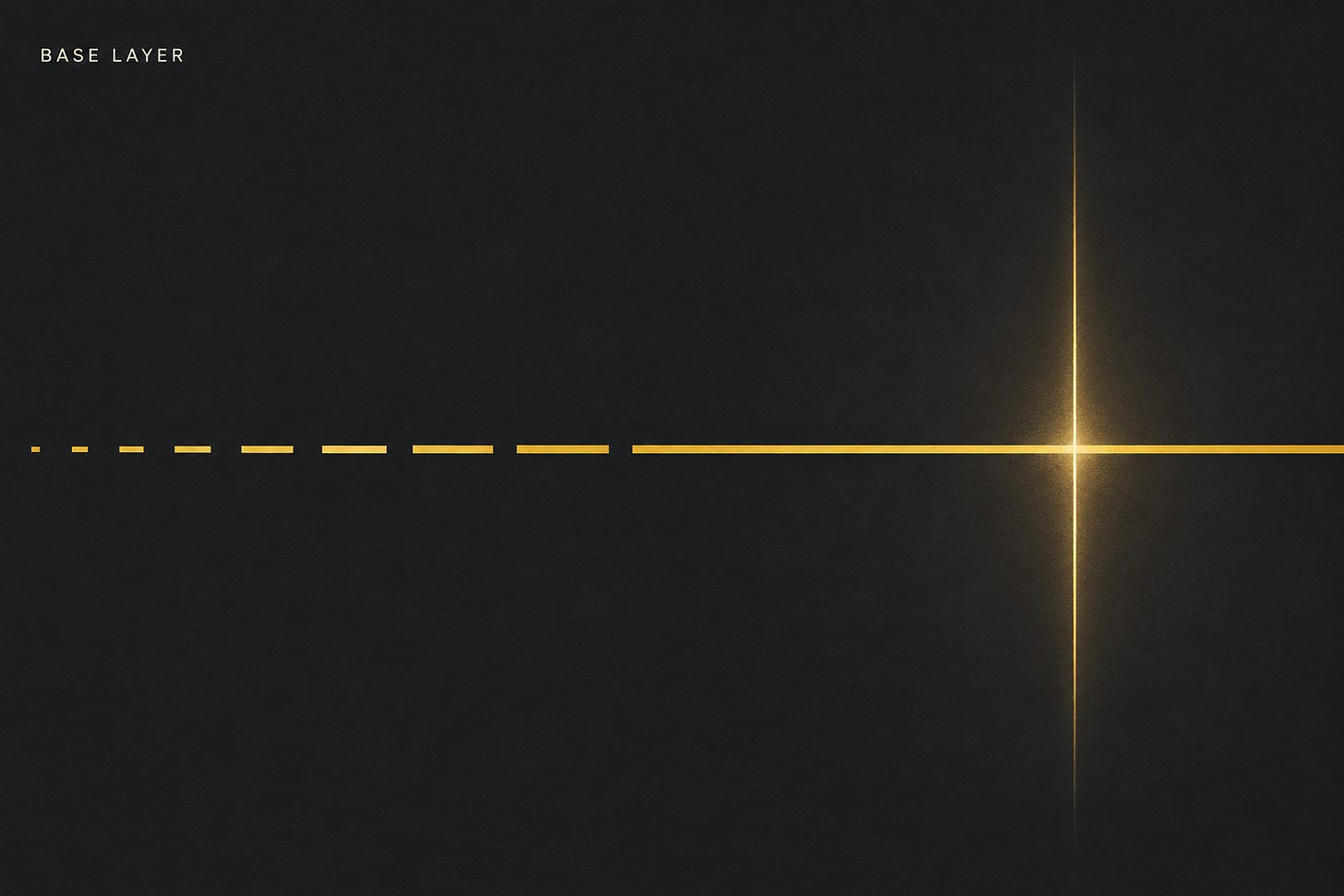 Cover image: a series of gold dashes grows progressively longer and merges into a solid line that crosses a glowing vertical threshold, on dark slate. Represents small, low-stakes steps building toward an irreversible commitment in Reversibility-Aware Authorization for AI agent payments.