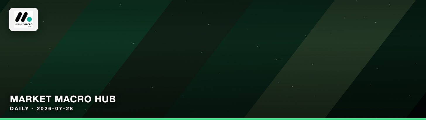 Market Macro Hub