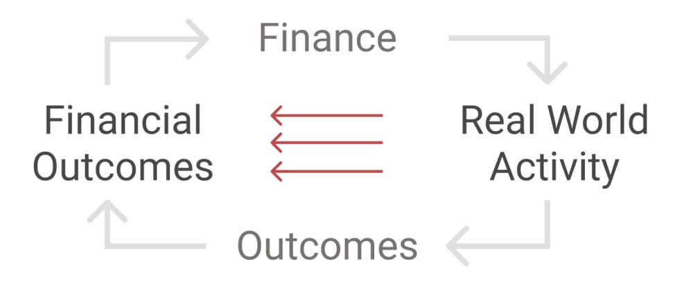“If we build the best product, we’ll all get rich”