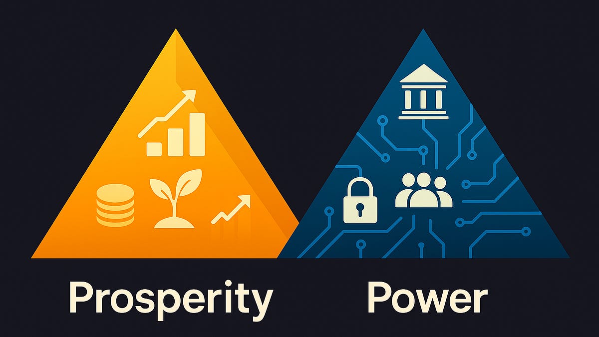 Post-Labor Economics pt. 5 - Concrete Interventions for Power and Prosperity