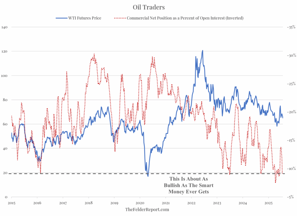 A graph with red and blue lines

AI-generated content may be incorrect.