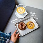 Undercurrent Coffee