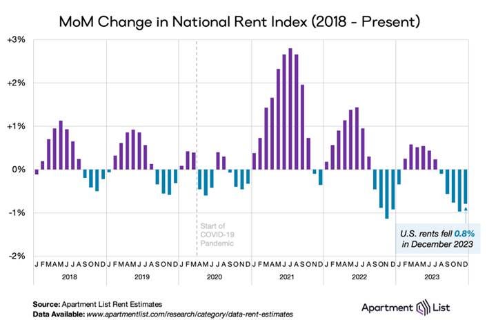 A graph of a graph showing a number of people
Description automatically generated with medium confidence A graph of a graph showing a number of people
Description automatically generated with medium confidence