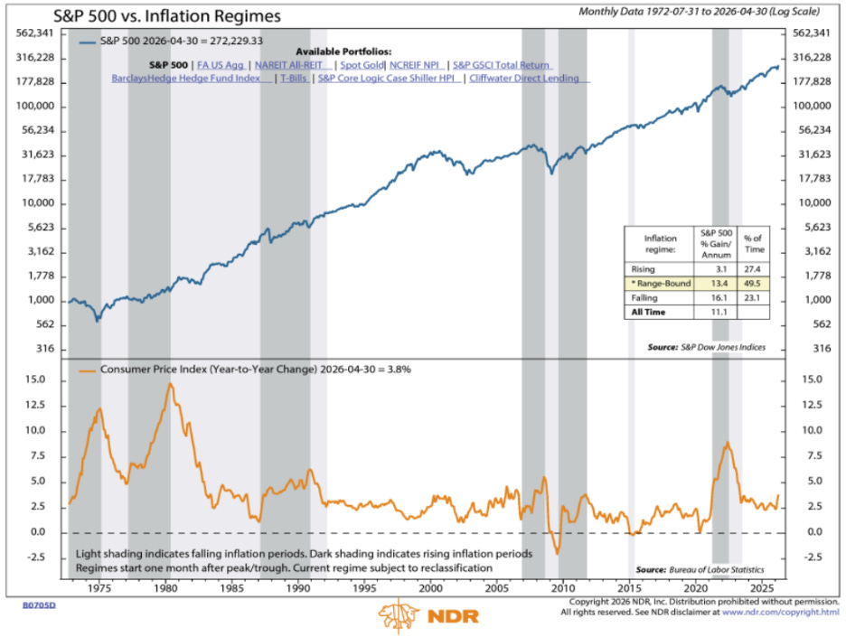 A graph of a stock market

AI-generated content may be incorrect.