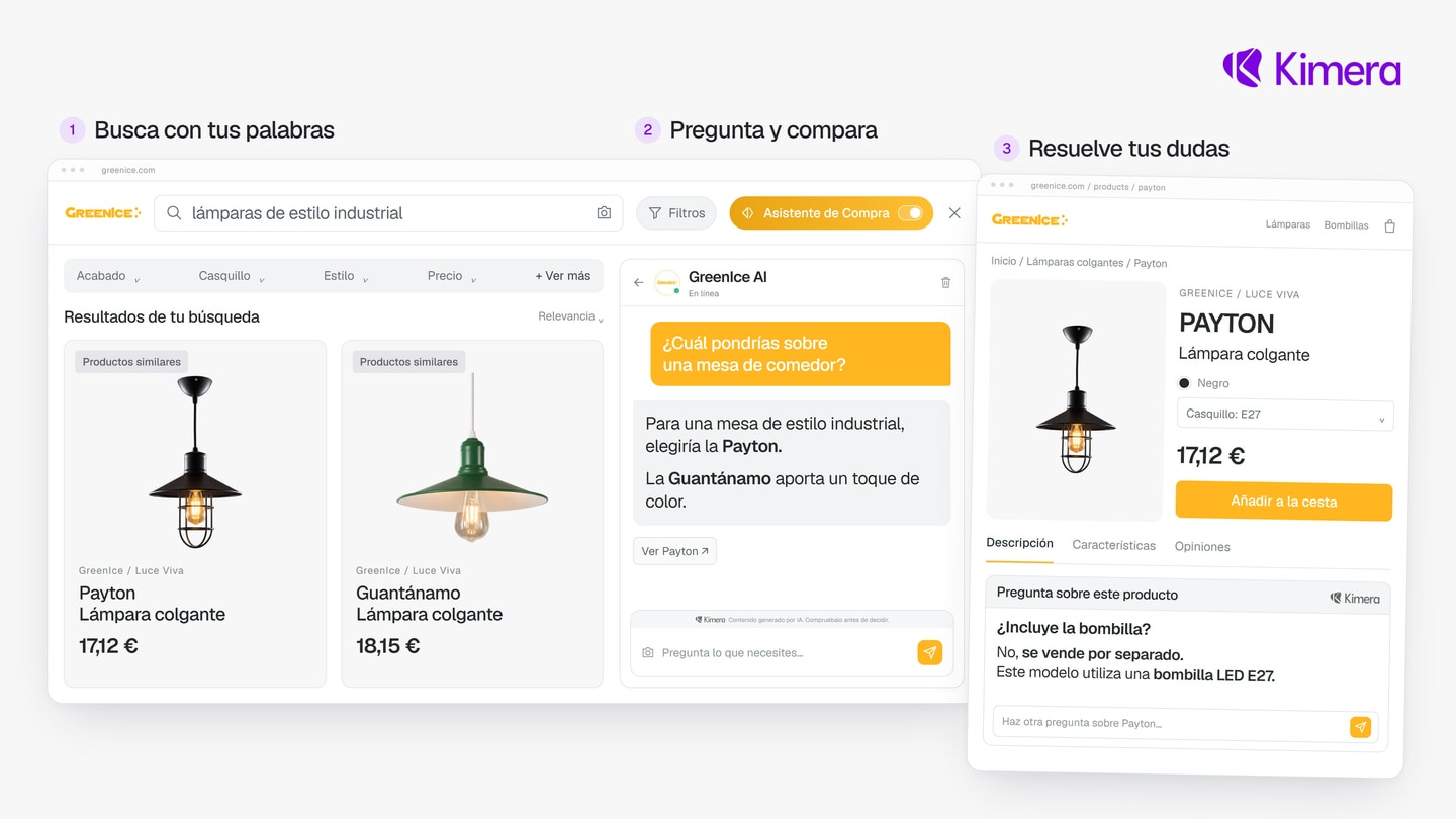 Ejemplos de la tecnología de Kimera 