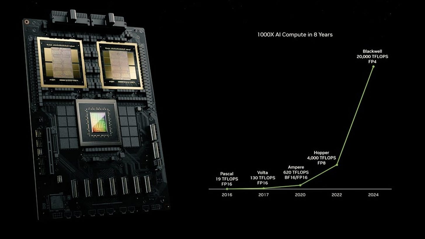 NVIDIA's Blackwell AI chip to cost between $30,000 to $40,000 | Technology News - The Indian Express