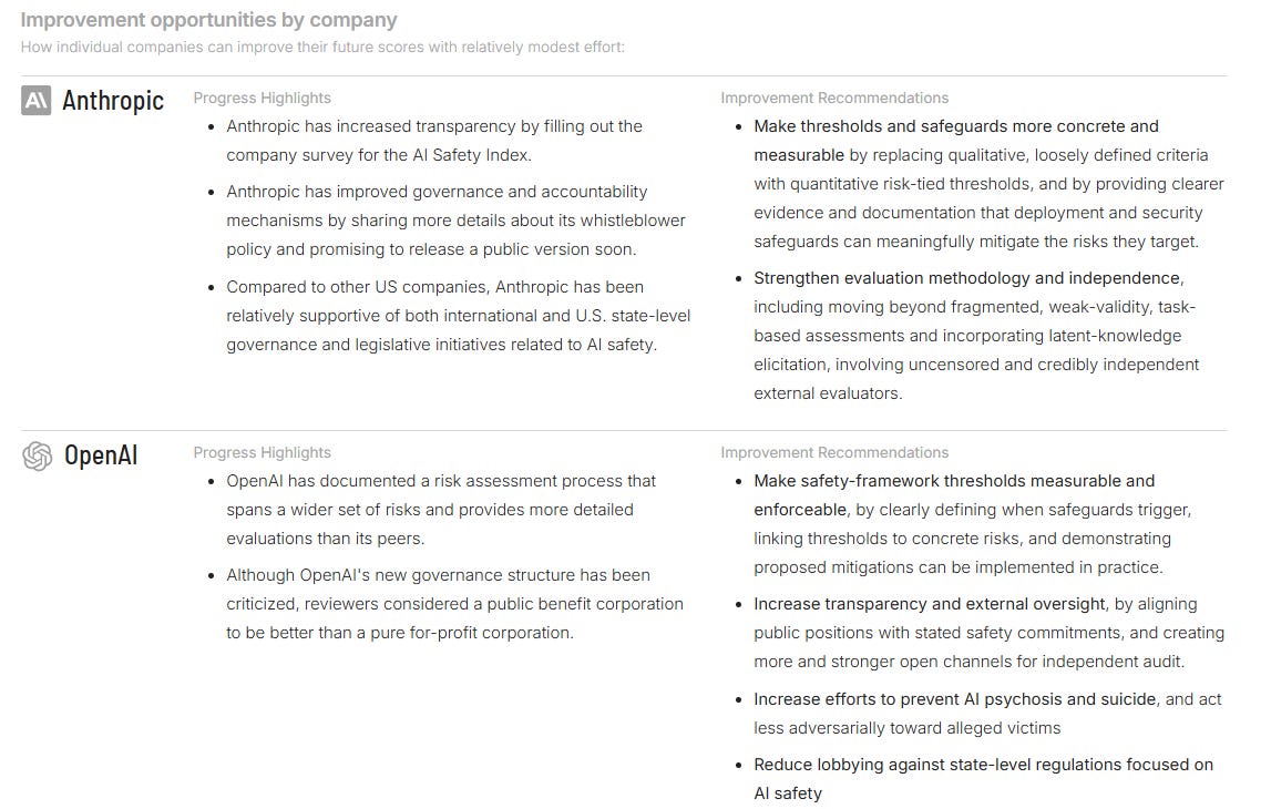 Article content Article content