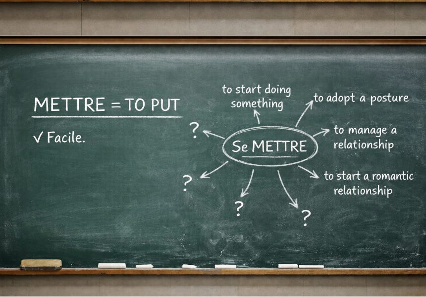 One tiny French expression… dozens of meanings: se mettre