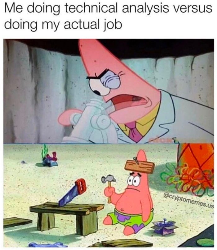 Crypto Memes - Technical Analysis