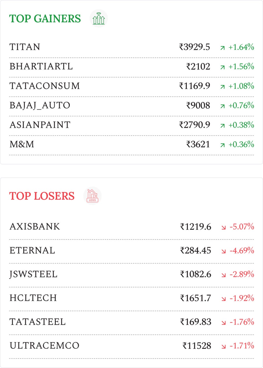 Article content Article content