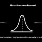 Intelligence is Double Inversions
