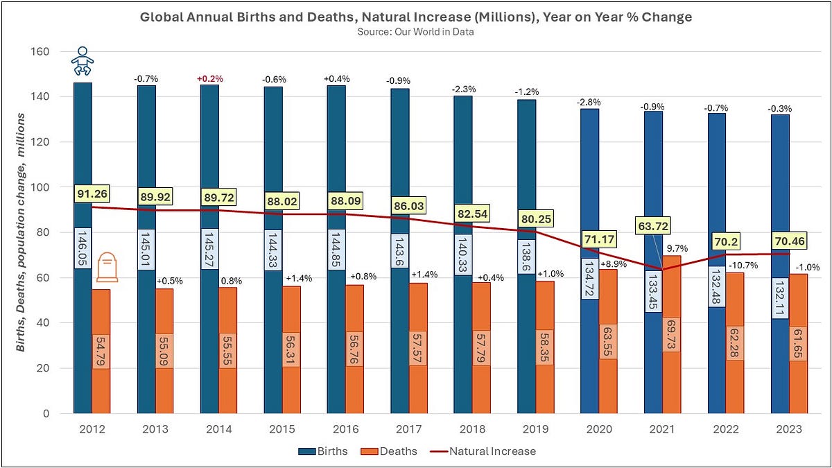 supersally.substack.com