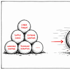 The Leadership Required to Get Left of Bang