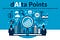 AI d_AI_ta POINTS