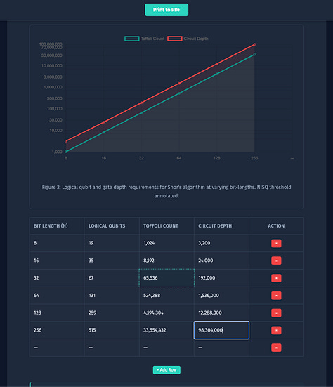 Kimi 2.6 Thinking - Visual UI Layout “Screenshot” (PDF Document Mode)