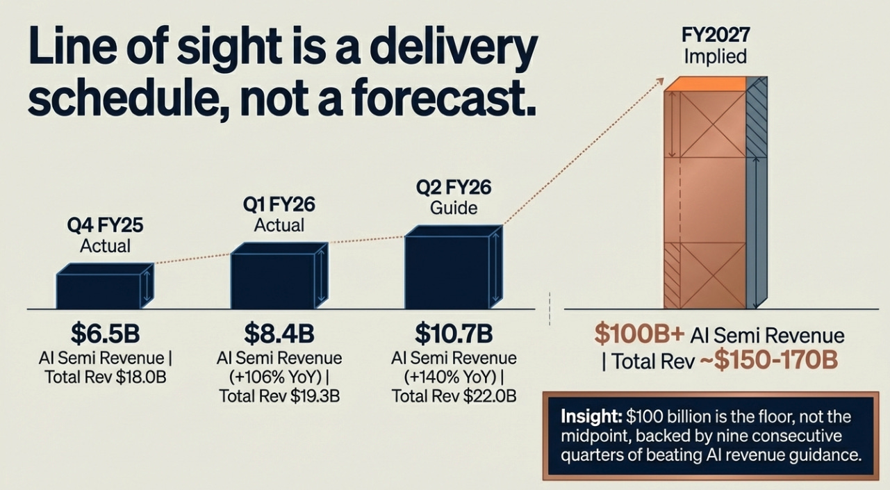 A diagram of a delivery company

AI-generated content may be incorrect.