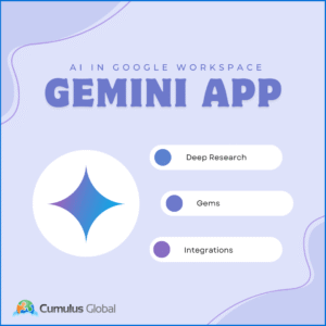 AI in Google Workspace - Gemini App