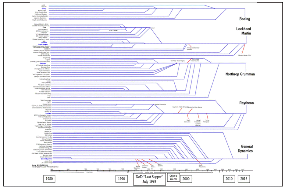 A blue and red lines on a white background
AI-generated content may be incorrect. A blue and red lines on a white background
AI-generated content may be incorrect.