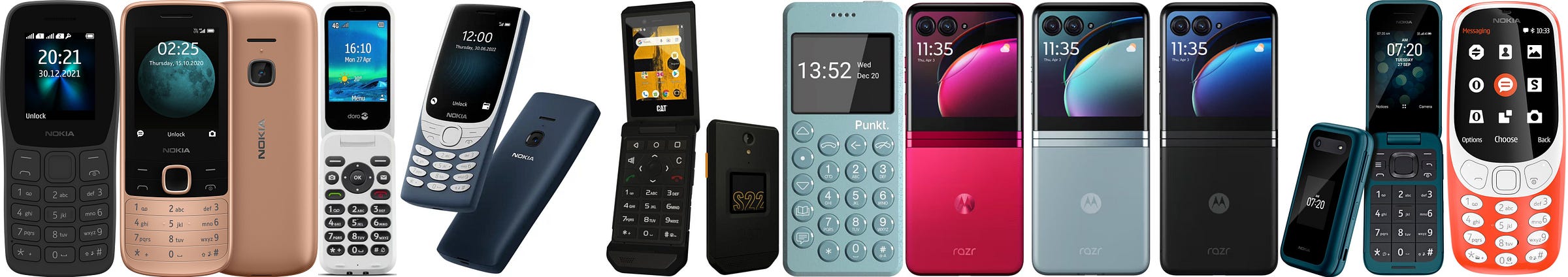 Feature phones on the market