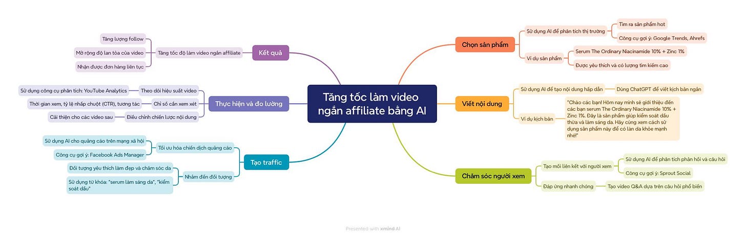 Có thể là đồ họa về văn bản Có thể là đồ họa về văn bản