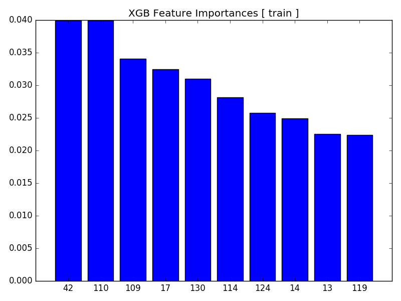 No alt text provided for this image No alt text provided for this image