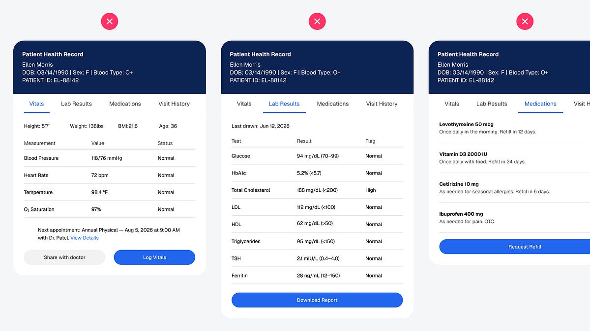 The Dashboard Redesign Playbook: From Information Density to Instant Clarity