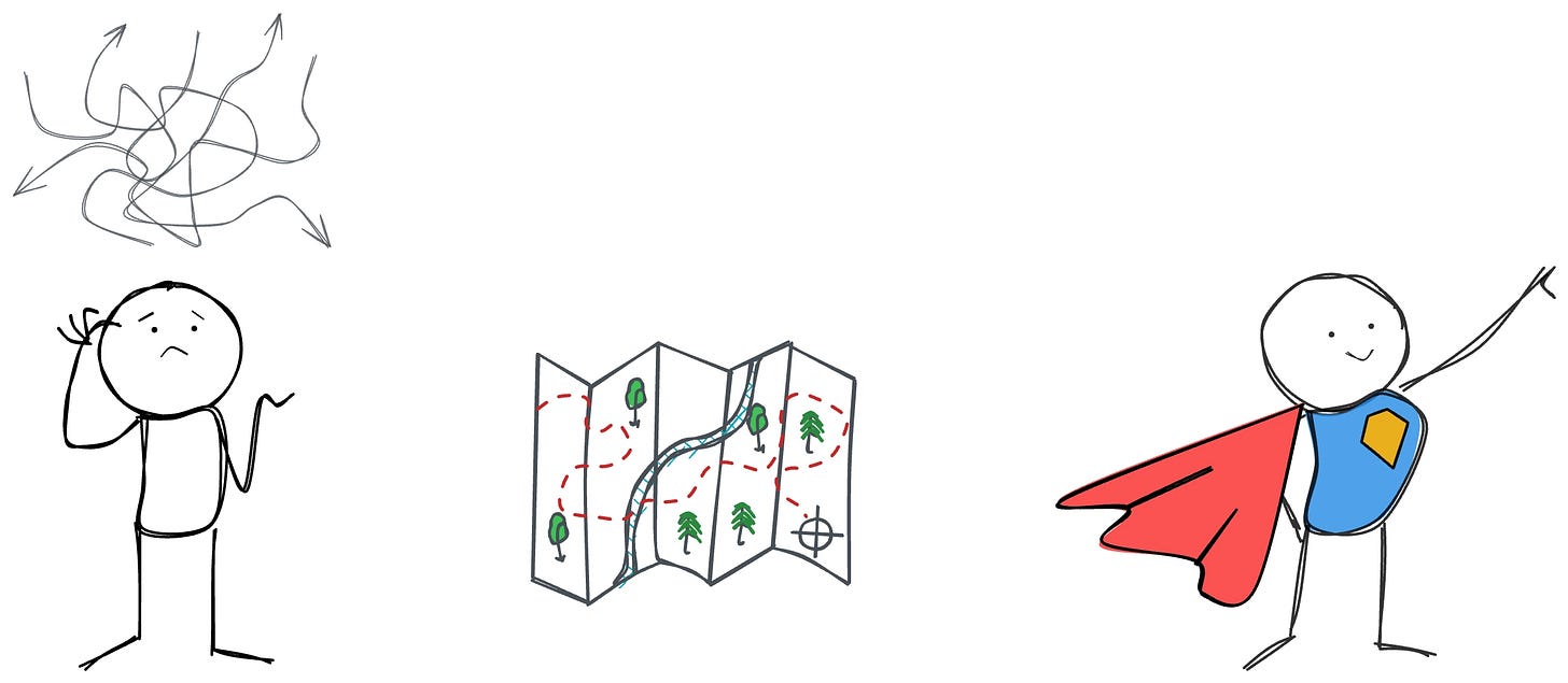 A confused data engineer turns into a superhero by designing their own growth