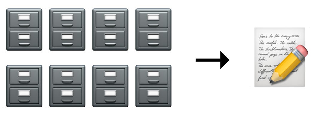 The archive and the drip The archive and the drip