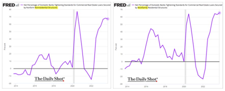 A graph of a graph of a graph of a graph of a graph of a graph of a graph of a graph of a graph of a graph of a graph of a graph of a graph of

Description automatically generated