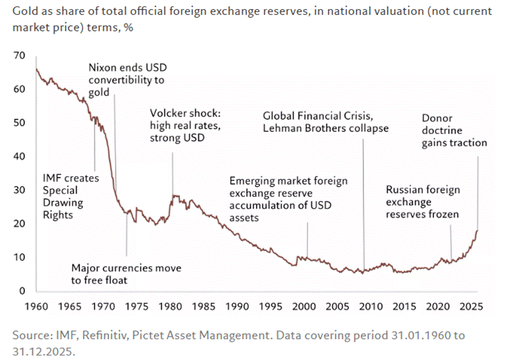 Imagen que contiene Escala de tiempo

El contenido generado por IA puede ser incorrecto.