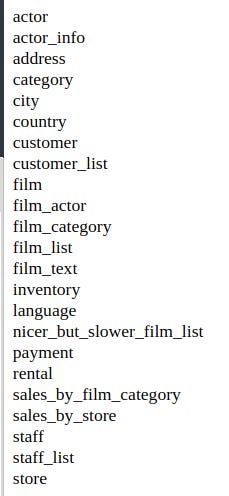 MySQL sakila database tables MySQL sakila database tables