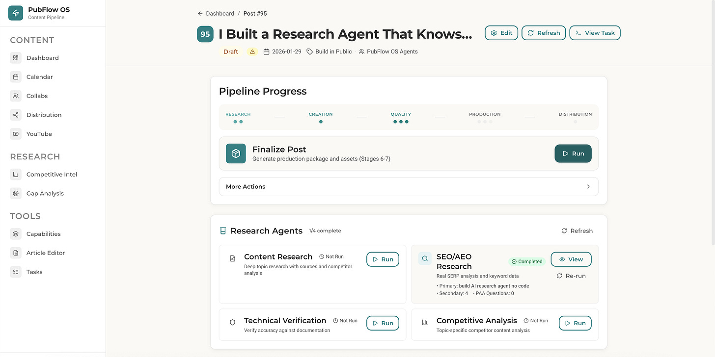 PubflowOS - My Content OS for GenAI Unplugged PubflowOS - My Content OS for GenAI Unplugged