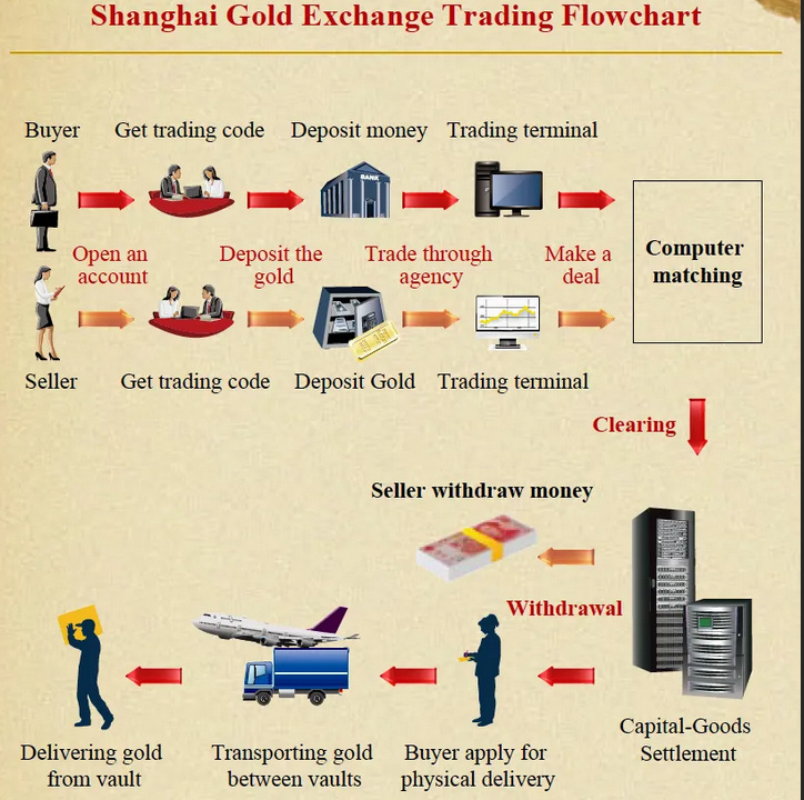 https%3A%2F%2Fsubstack-post-media