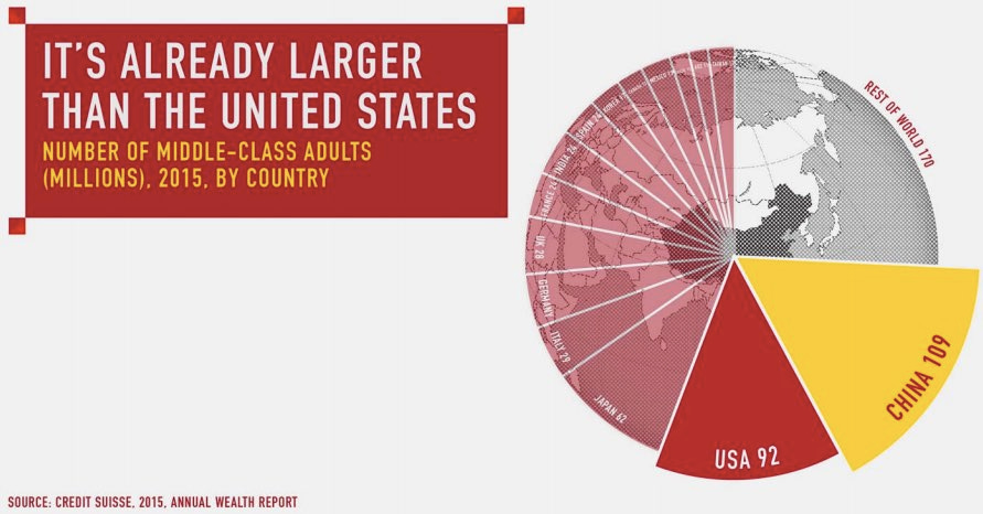 want to make some money want to make some money