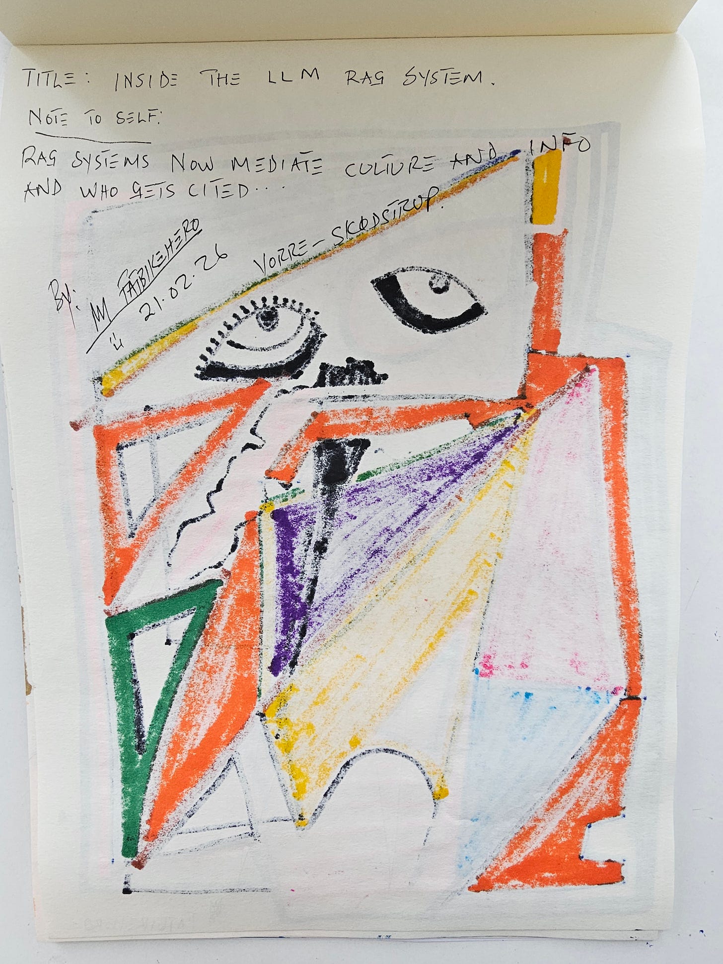 Verso (back) of “Inside the LLM RAG System,” handwritten title and notes referencing LLM RAG systems and citation mediation; visible ink bleed-through evidencing physical authorship.