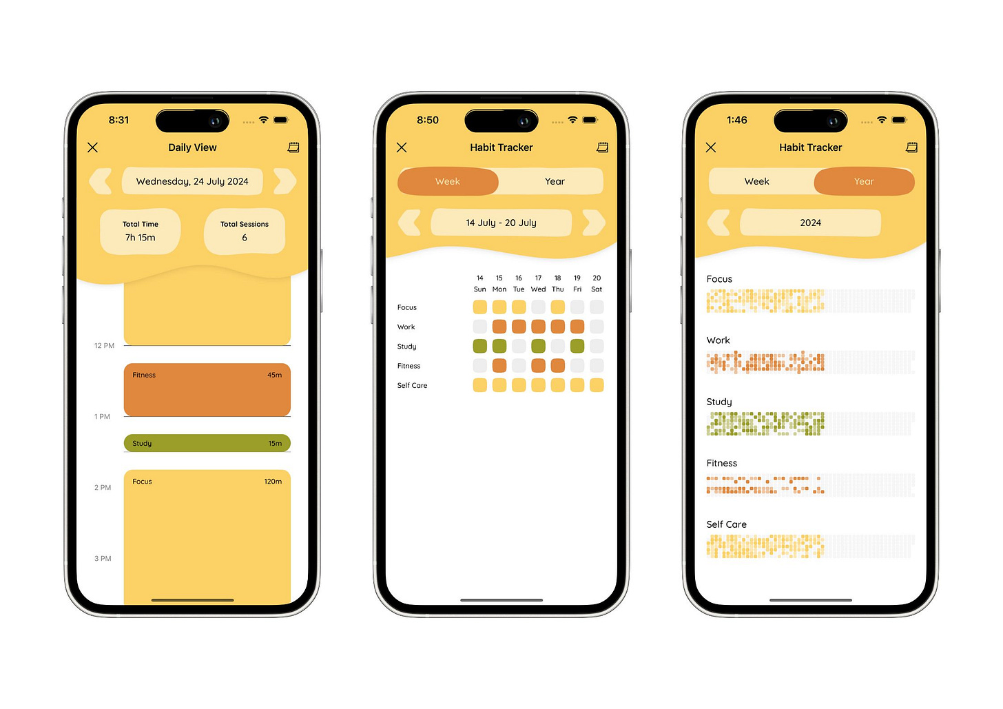 Screenshots of FocusPasta's Daily View, and Weekly and Yearly Habit Trackers