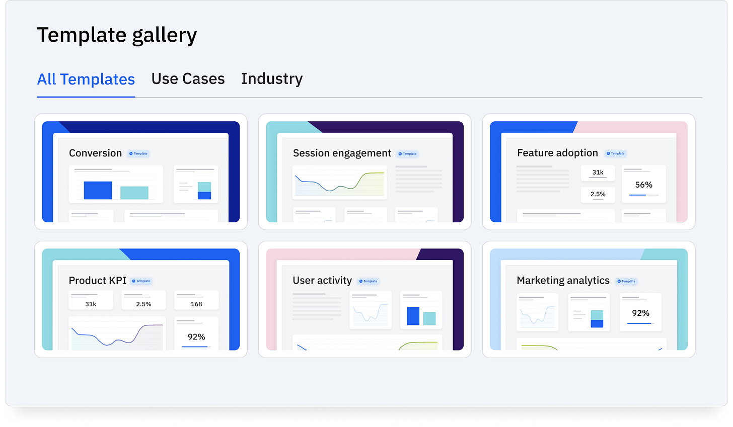 Insights at your fingertips