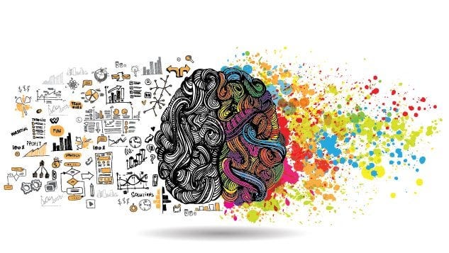 Creating a Culture of Creativity -