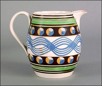 Colonial Sense: Antiques: Other Antiques: Mochaware Colonial Sense: Antiques: Other Antiques: Mochaware