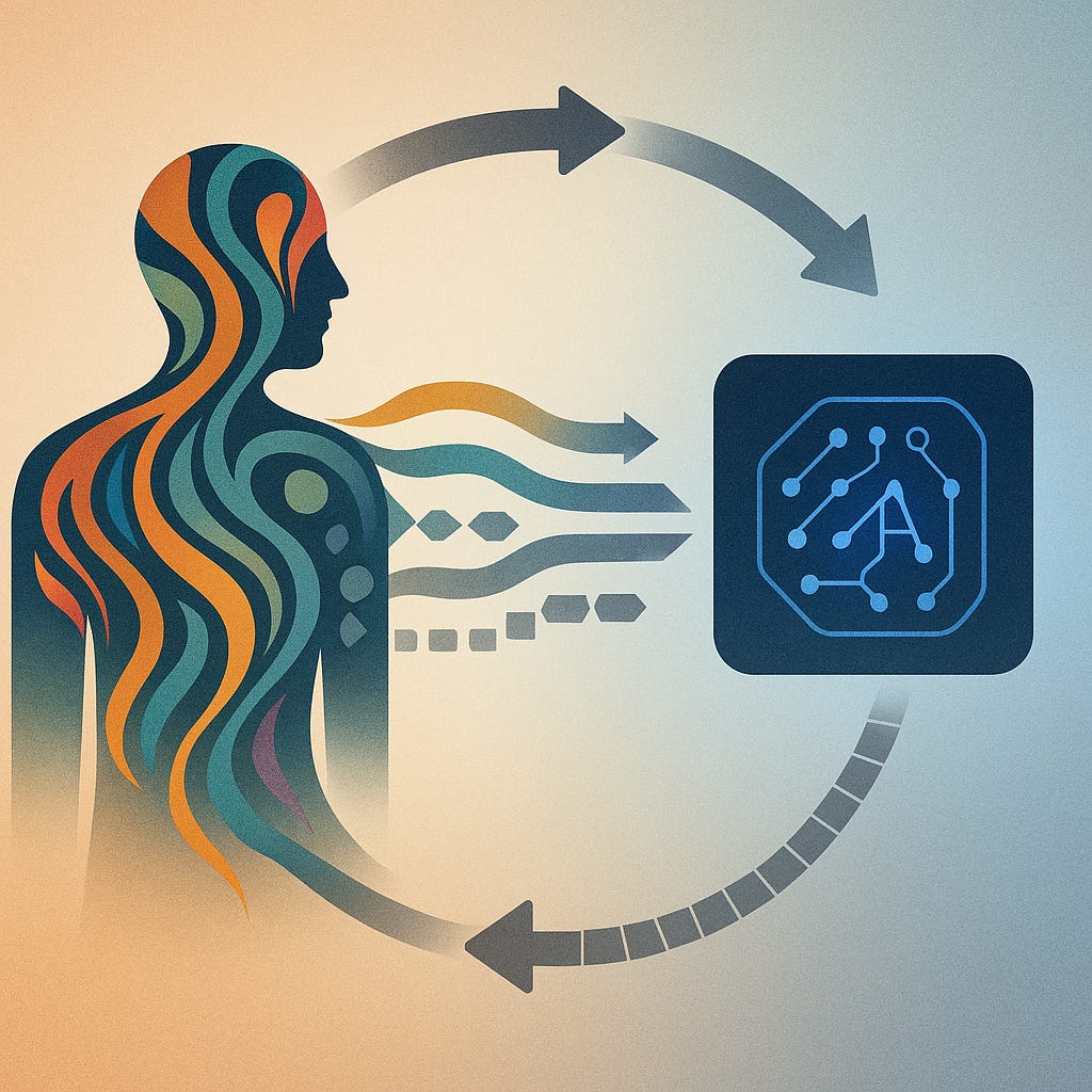 feedback loop feedback loop
