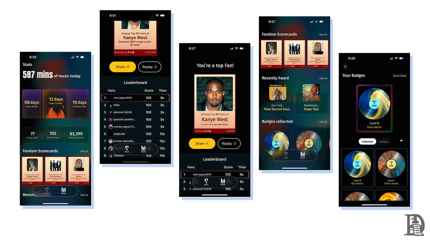 Muzify ranks users on the basis of their stream time for individual artists. 
