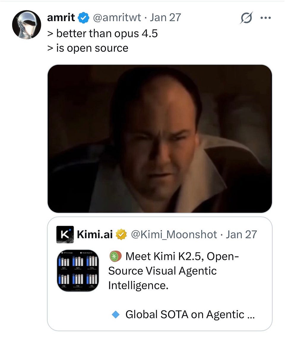 Newsletter artwork for “Moltbot (Clawdbot) Getting Viral, Kimi K2.5 | Weekly Digest”