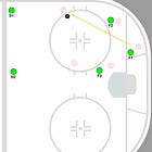 Why doesn't DAL shoot the puck?