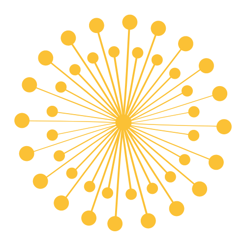 Then See What Happens