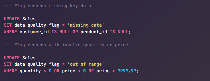 A computer screen shot of text
AI-generated content may be incorrect. A computer screen shot of text
AI-generated content may be incorrect.