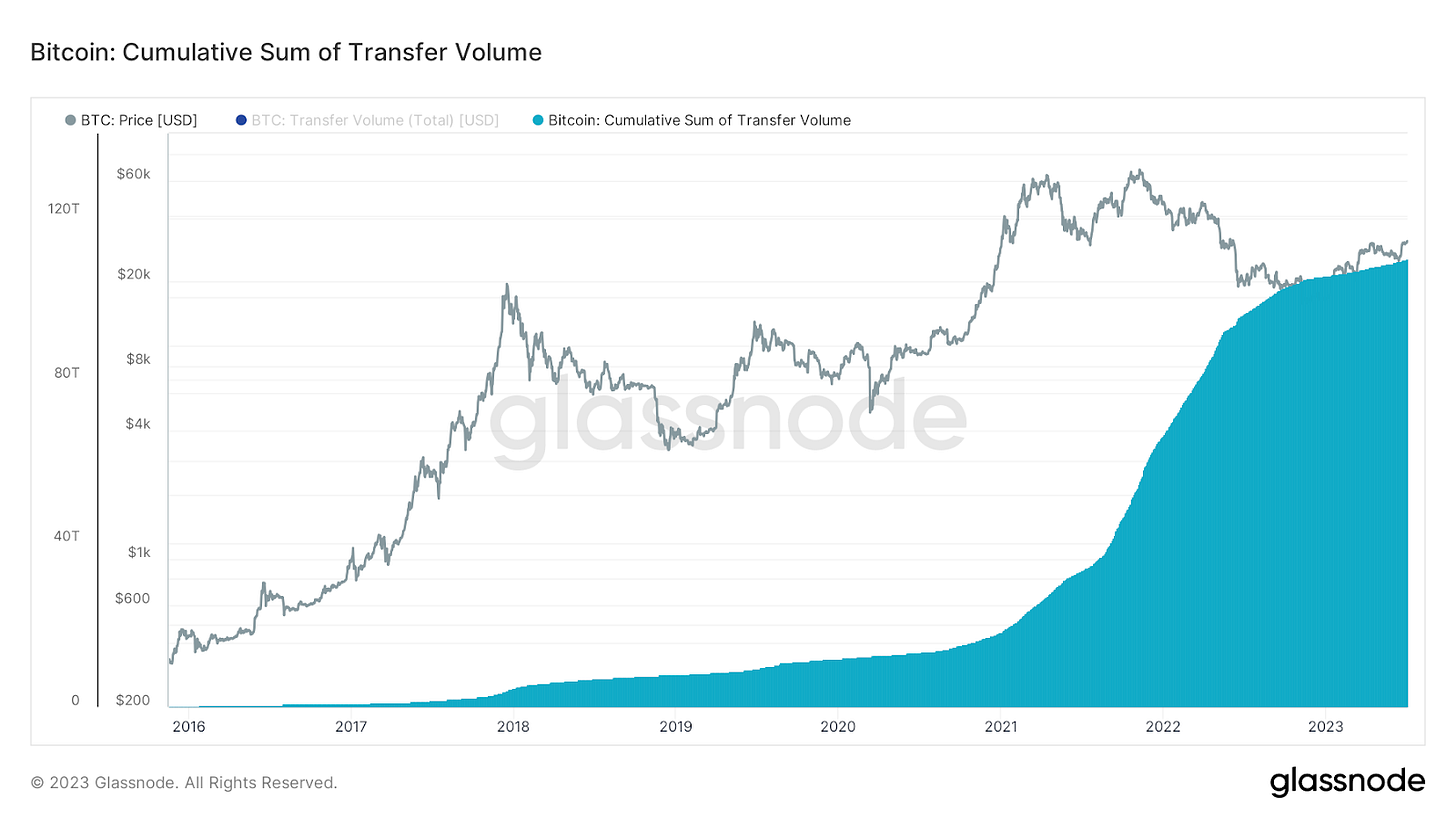 A picture containing text, diagram, plot, font
Description automatically generated A picture containing text, diagram, plot, font
Description automatically generated