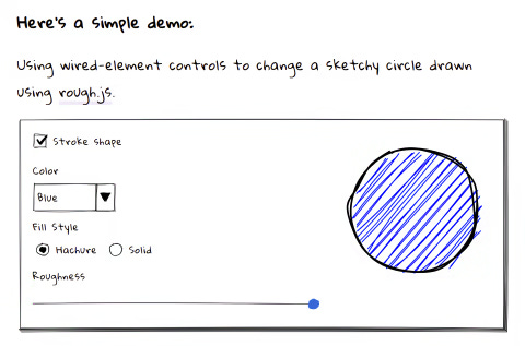 Ukázka komponent z knihovny Wired Elements.