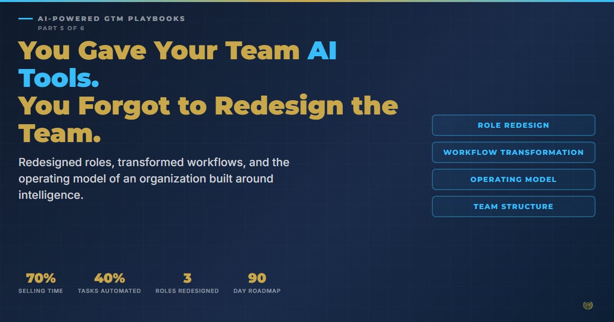 You Gave Your Team AI Tools. You Forgot to Redesign the Team.