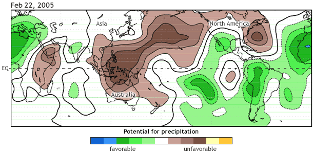 MJO animation MJO animation